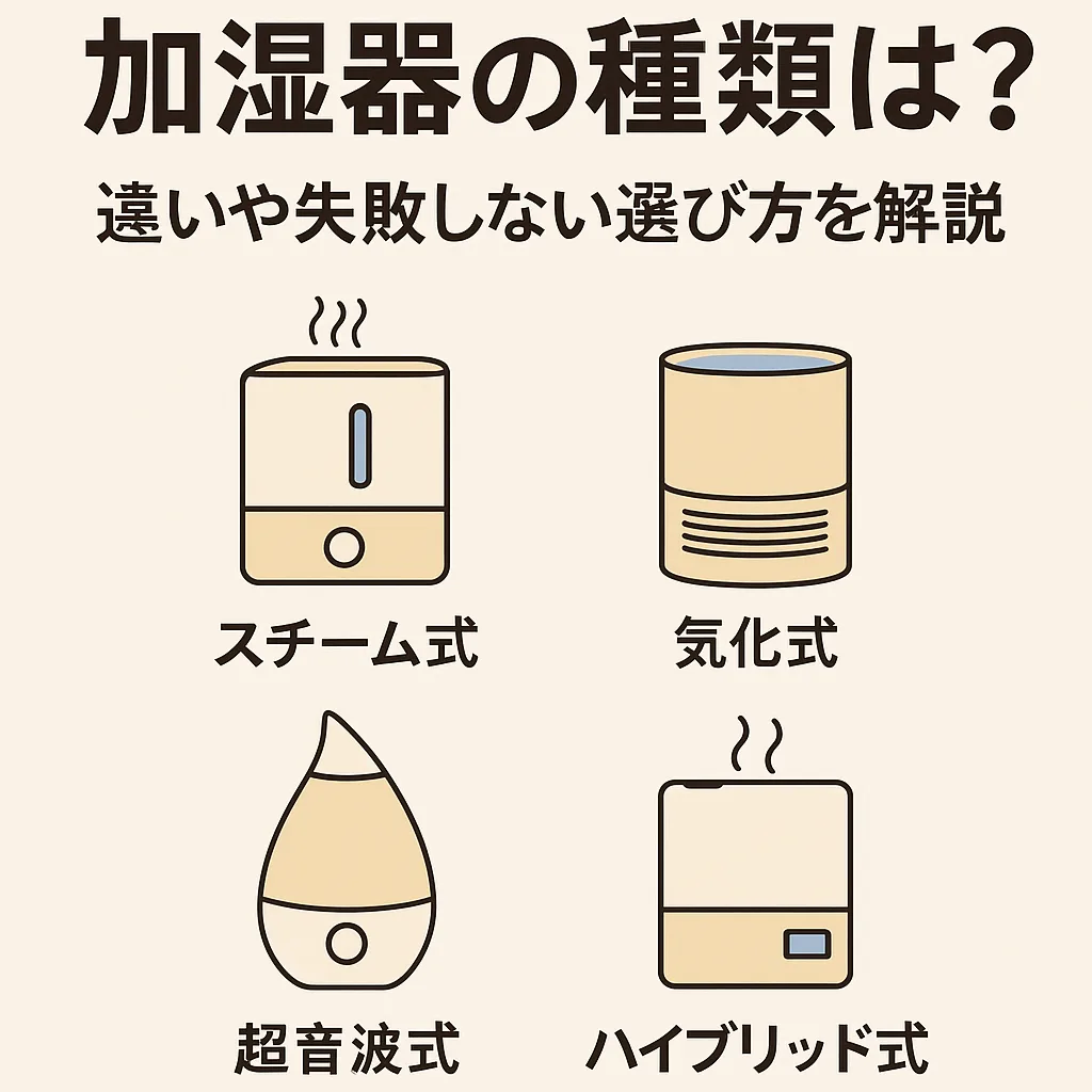 加湿器 種類