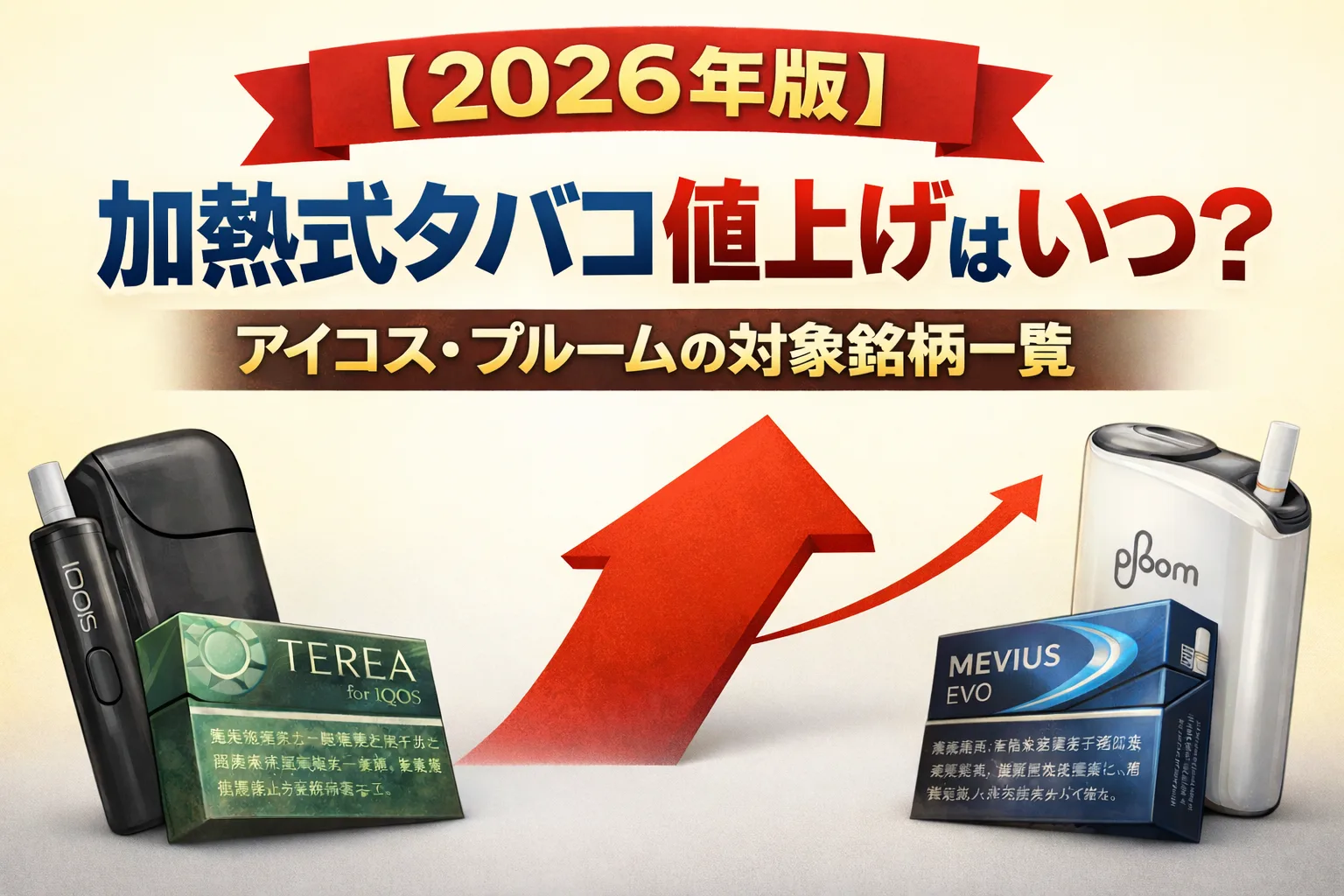 2026年の加熱式タバコ値上げ情報を解説するタイトル画像。アイコスとプルームの本体と対象銘柄を並べ、値上げ時期を示している