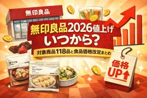 無印良品の2026年値上げはいつから？対象商品118品と食品価格改定を解説した記事タイトル画像