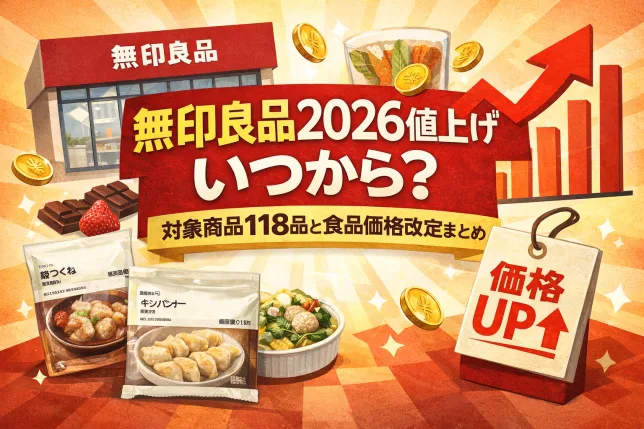 無印良品の2026年値上げはいつから？対象商品118品と食品価格改定を解説した記事タイトル画像