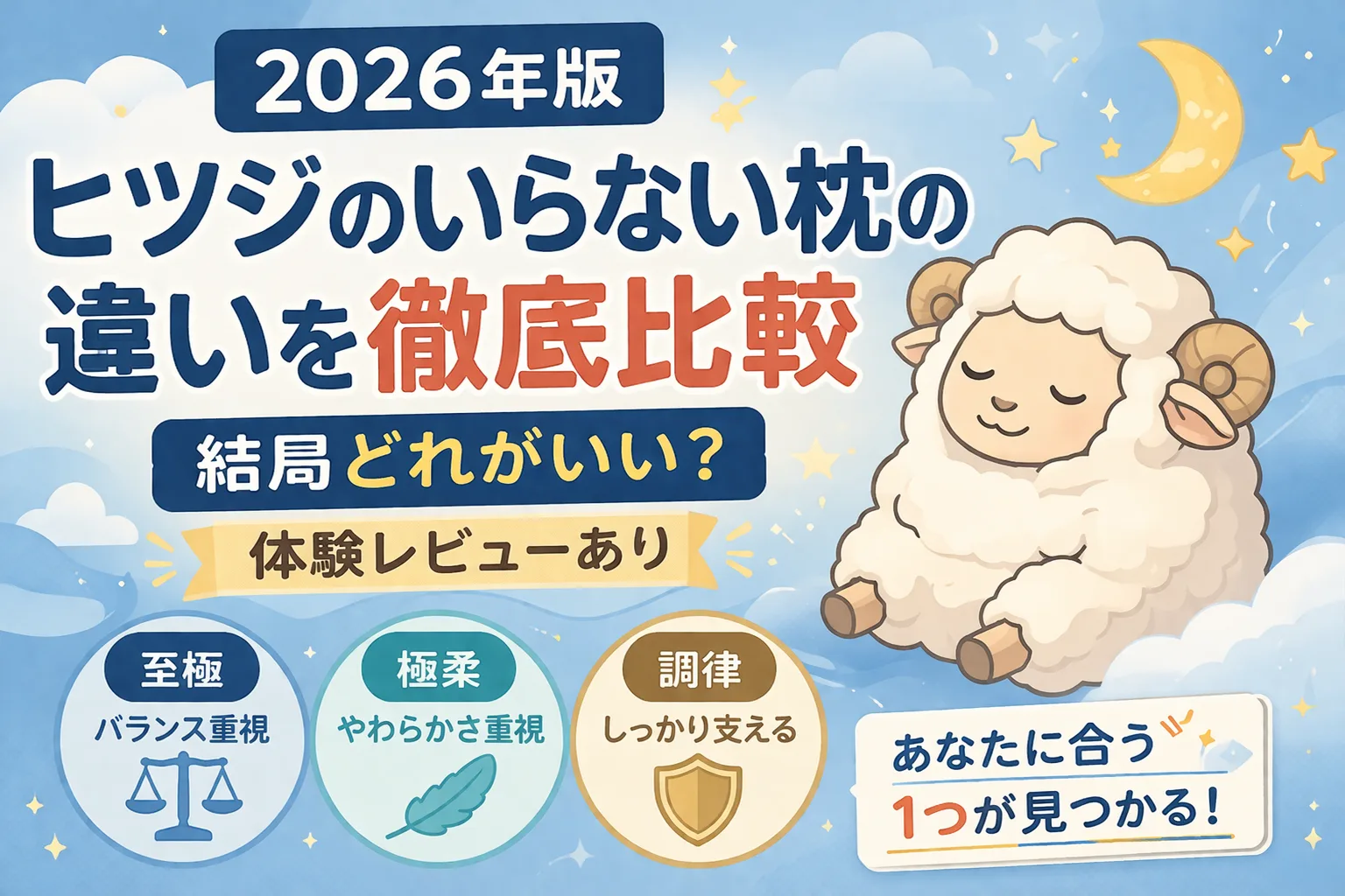 ヒツジのいらない枕の違いを比較した2026年版の解説画像(至極・極柔・調律)
