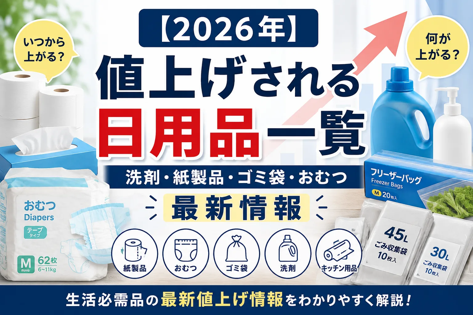 2026年に値上げされる日用品一覧のイメージ画像。洗剤・紙製品・ゴミ袋・紙おむつなど生活必需品の値上げ情報をまとめたタイトル画像