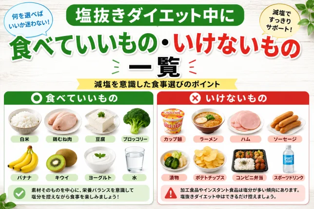 塩抜きダイエット中に食べていいものといけないものを一覧でまとめた比較画像
