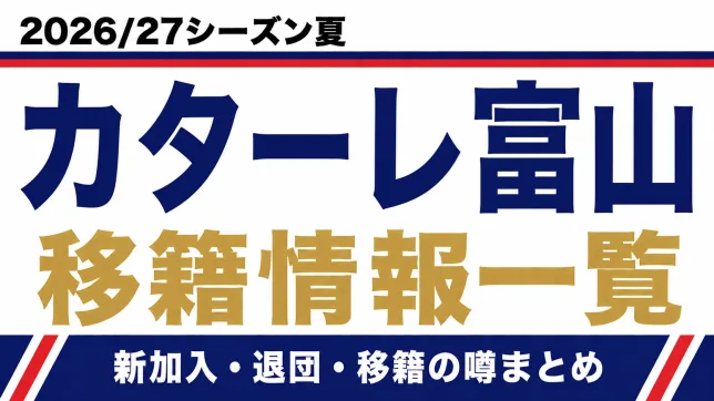 カターレ富山の2026/27シーズン夏の新加入・退団・移籍情報一覧