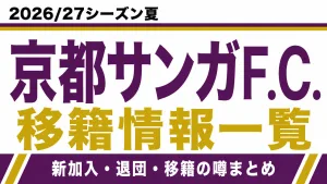 京都サンガF.C.の2026/27シーズン夏の新加入・退団・移籍情報一覧