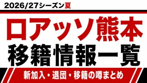 ロアッソ熊本の2026/27シーズン夏の新加入・退団・移籍情報一覧