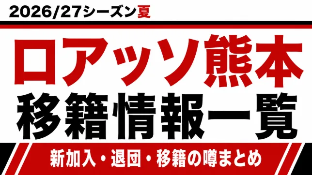 ロアッソ熊本の2026/27シーズン夏の新加入・退団・移籍情報一覧