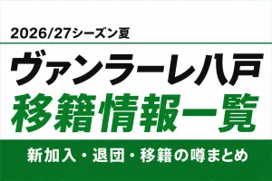 ヴァンラーレ八戸2026/27シーズン夏の移籍情報一覧