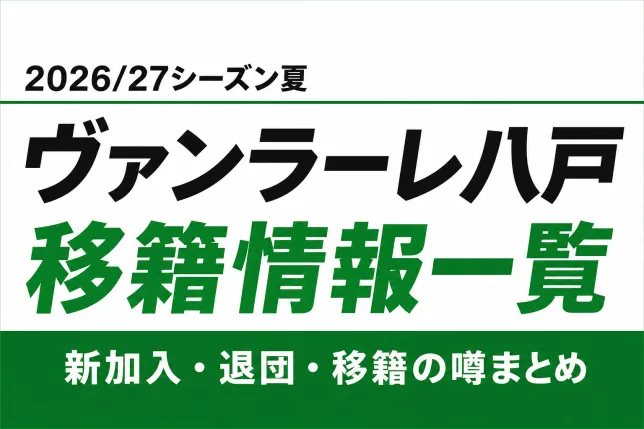 ヴァンラーレ八戸2026/27シーズン夏の移籍情報一覧