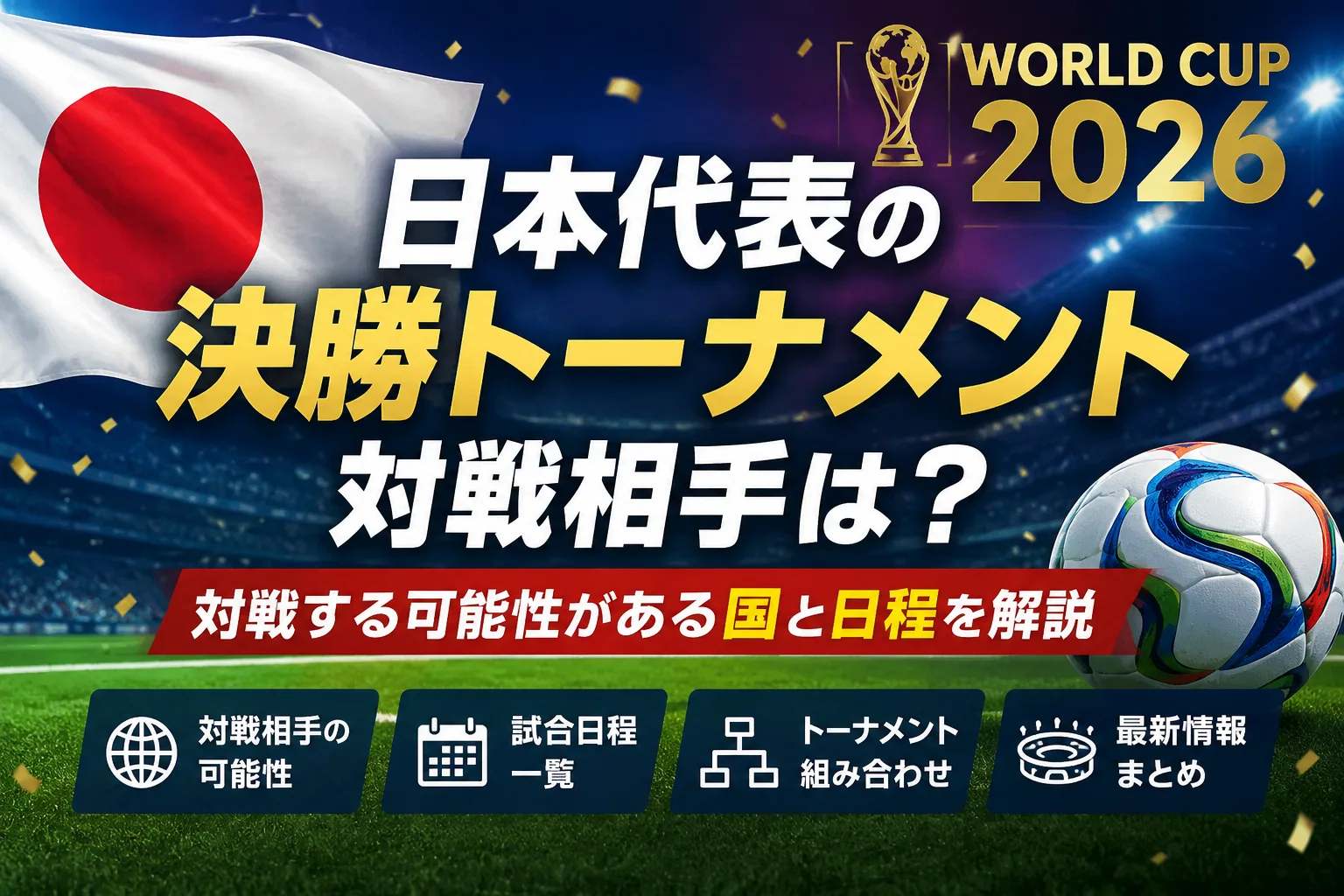 ワールドカップ2026日本代表の決勝トーナメント対戦相手の可能性と試合日程を解説するアイキャッチ画像