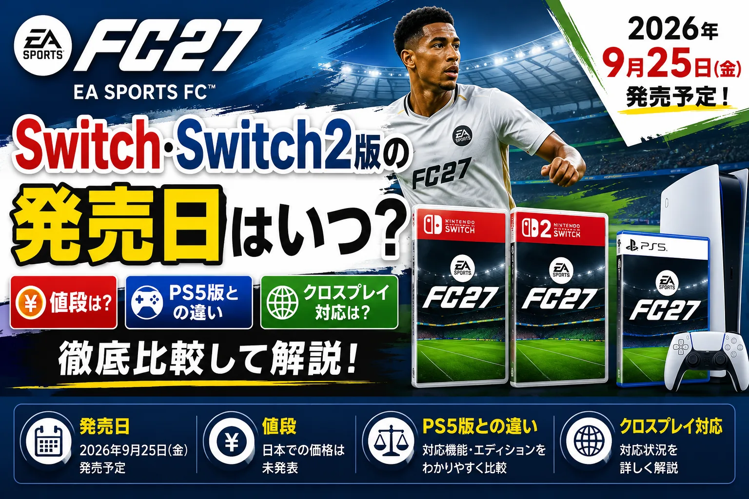FC27のSwitch版・Switch2版の発売日・価格・PS5版との違い・クロスプレイ対応を解説するタイトル画像
