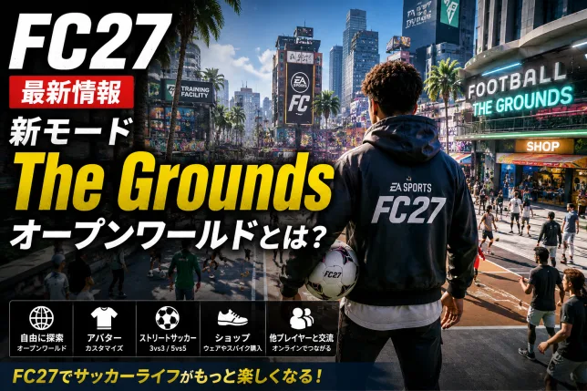 FC27新モード「The Grounds」のオープンワールドをイメージしたタイトル画像