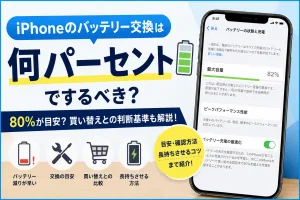 iPhoneのバッテリー交換は何パーセントでするべきかを解説したタイトル画像。80％が交換目安や買い替えとの判断基準を紹介。