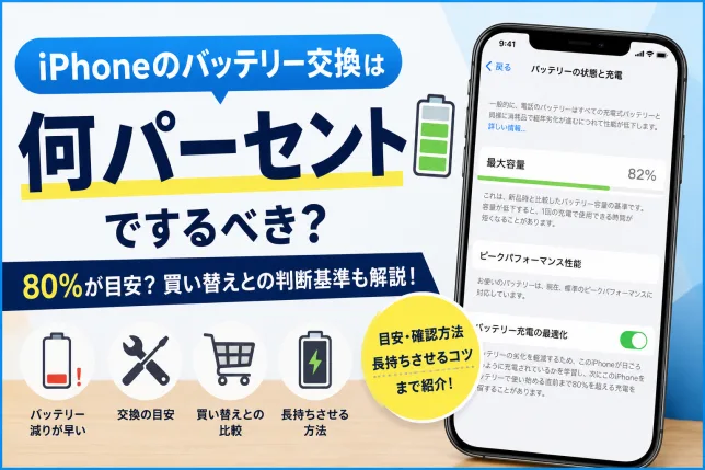iPhoneのバッテリー交換は何パーセントでするべきかを解説したタイトル画像。80％が交換目安や買い替えとの判断基準を紹介。