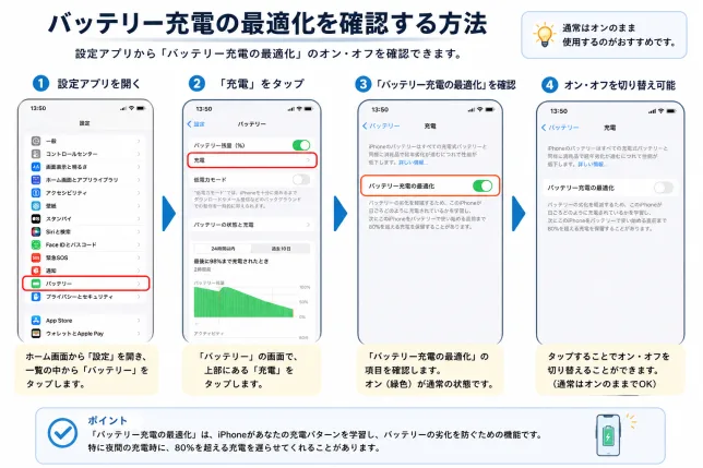 iPhoneのバッテリー充電の最適化を確認・設定する手順を図解で解説